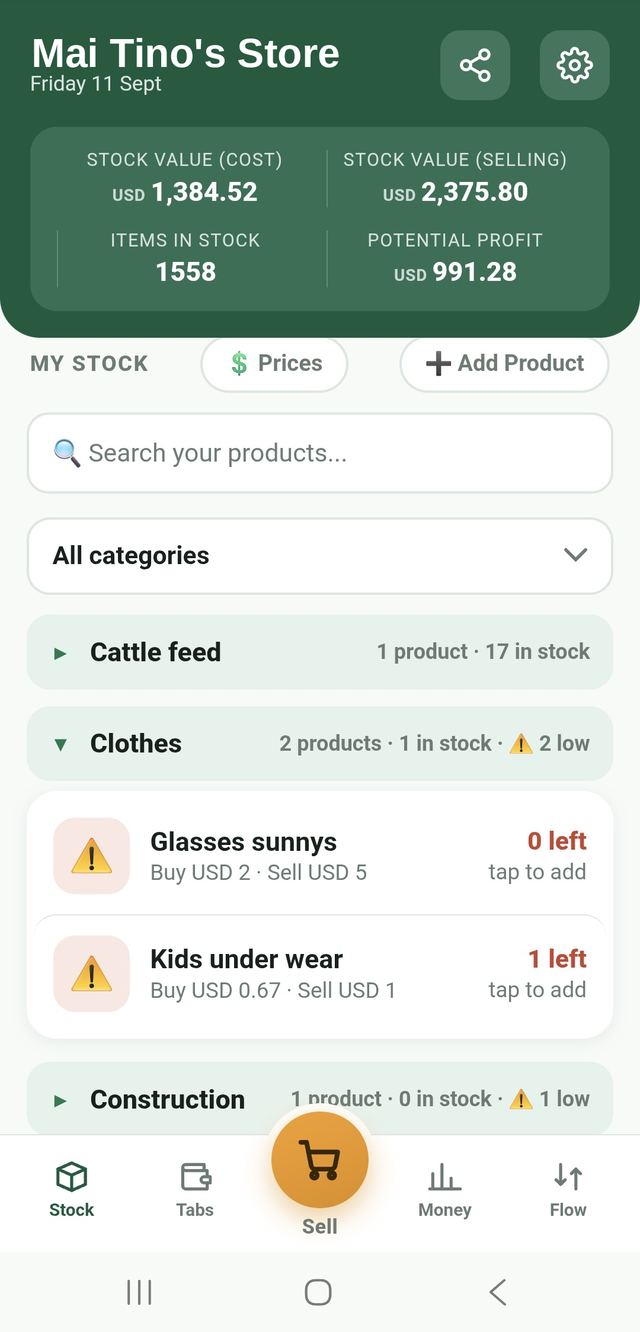 Stock overview