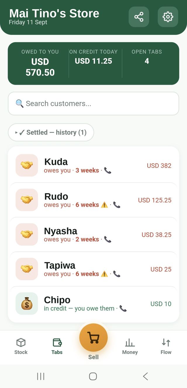 Tabs page with customers owing